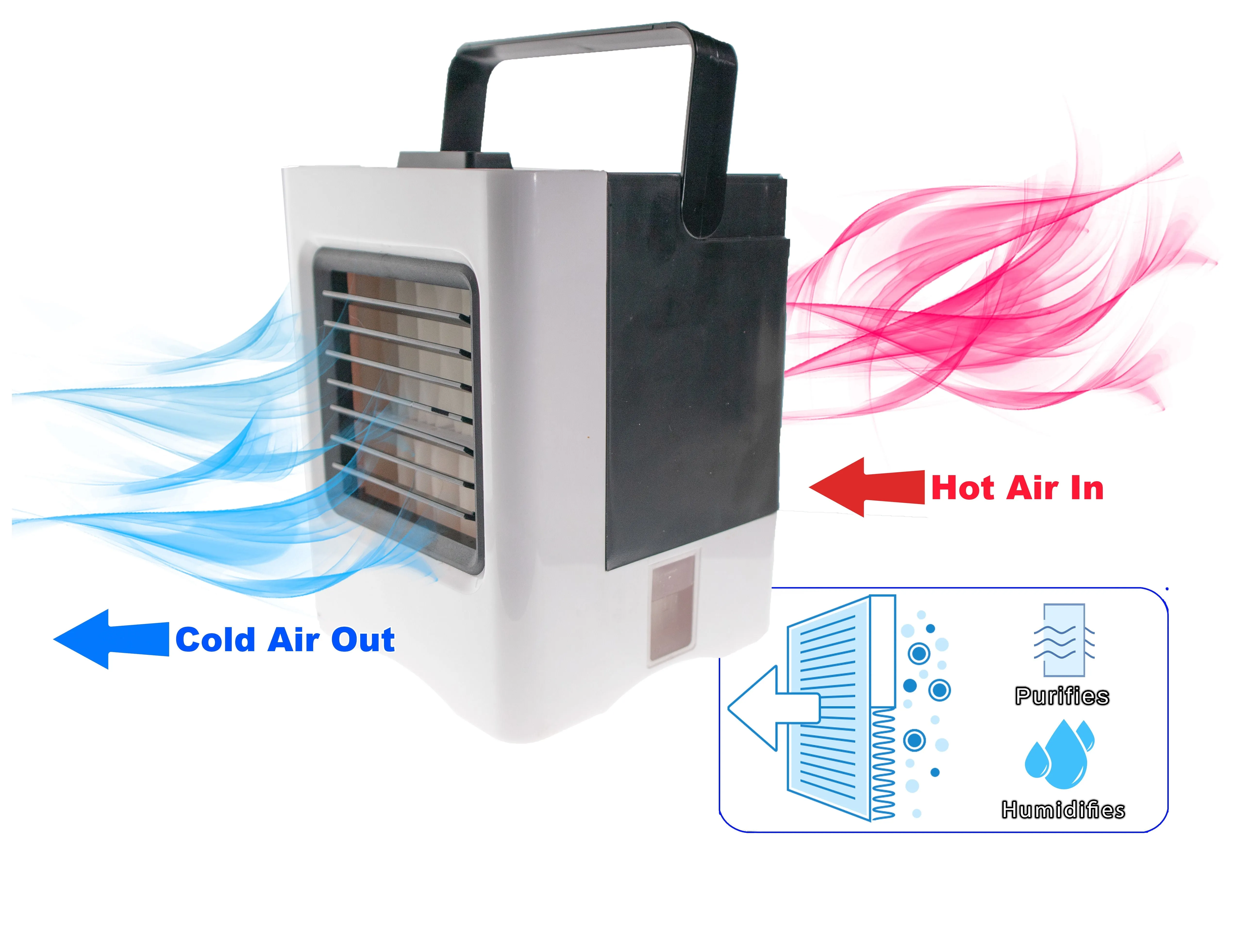 2 Premium Polar Personal Space Evaporative Air Conditioner Cooler - Portable Battery Powered, Power Bank - Charges Cell Phones, Humidifier & Fan (5-1) - Movable Vents