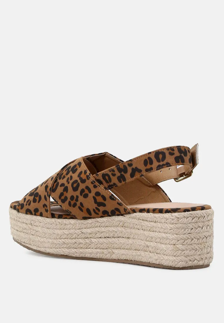 Cross Strap Wedge Slingback Sandal
